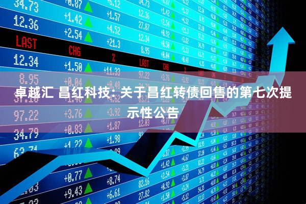 卓越汇 昌红科技: 关于昌红转债回售的第七次提示性公告
